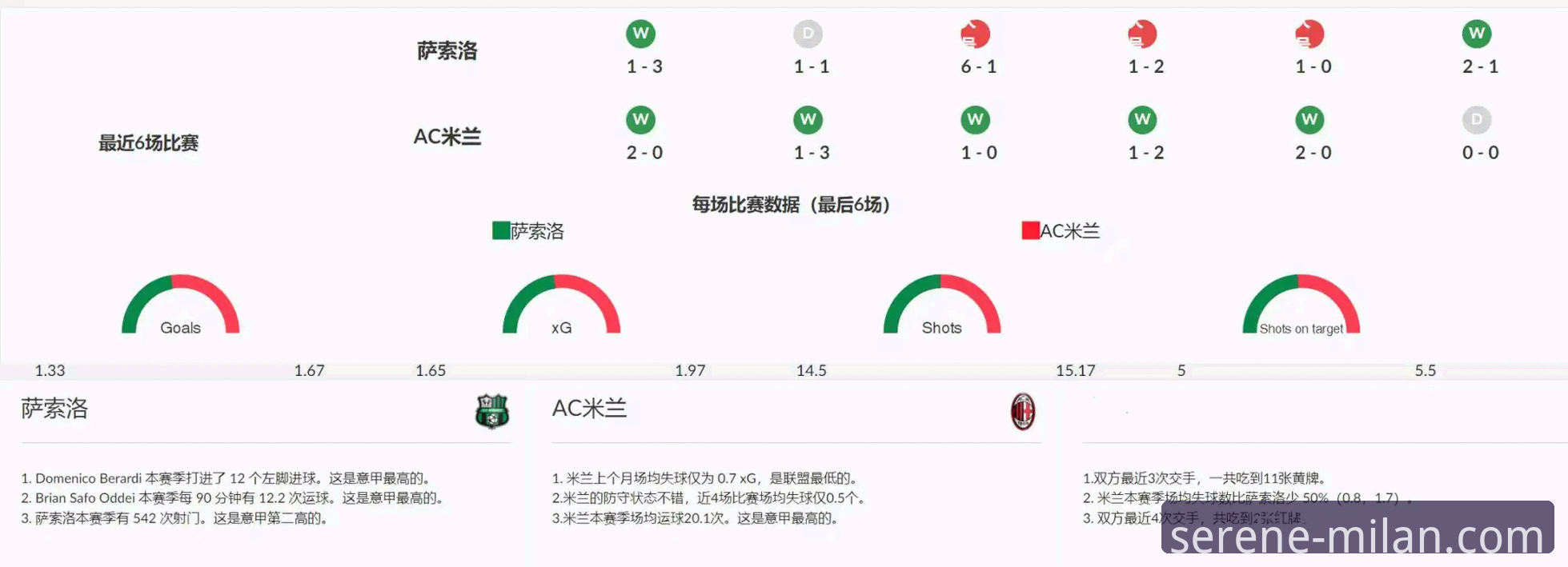 米兰商店官网 深度揭秘米兰商店官网:红黑军团数字化布局背后的真相